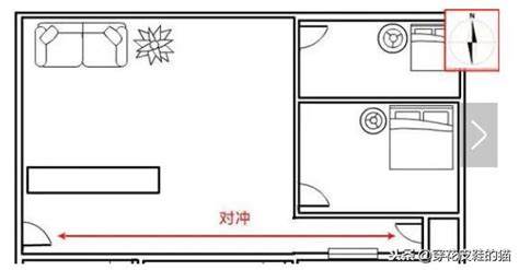 門對門風水化解|如何破解門對門的風水問題？3個簡單有效的方法